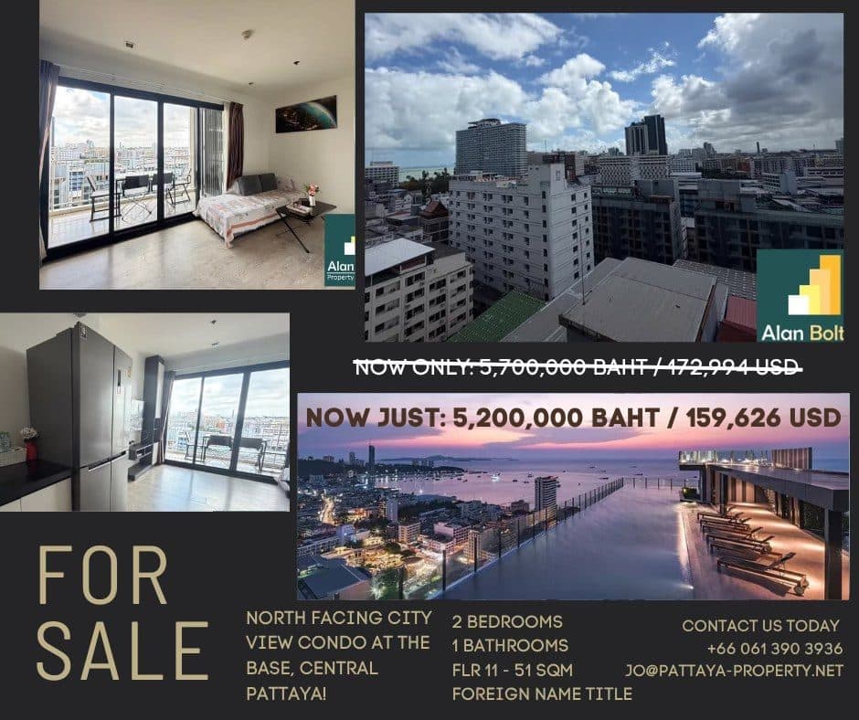 Fire Sale Partial Ocean View 2 Bed 1 Bath Condo For Sale In Pattaya City Center!