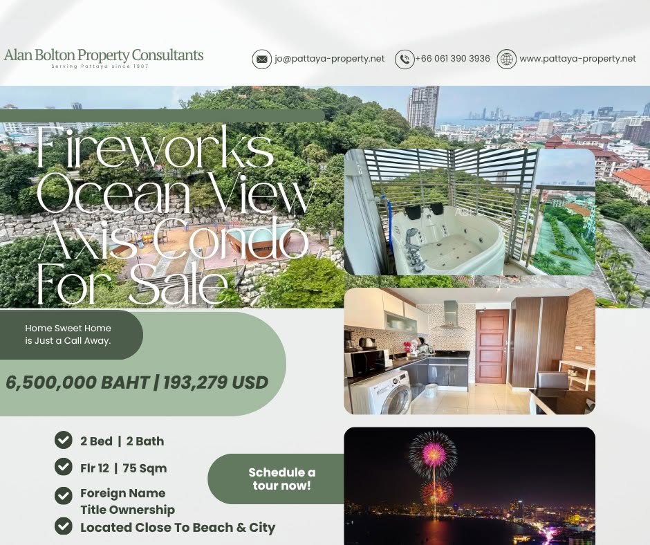 Fireworks ocean view Axis Condominium listing overview