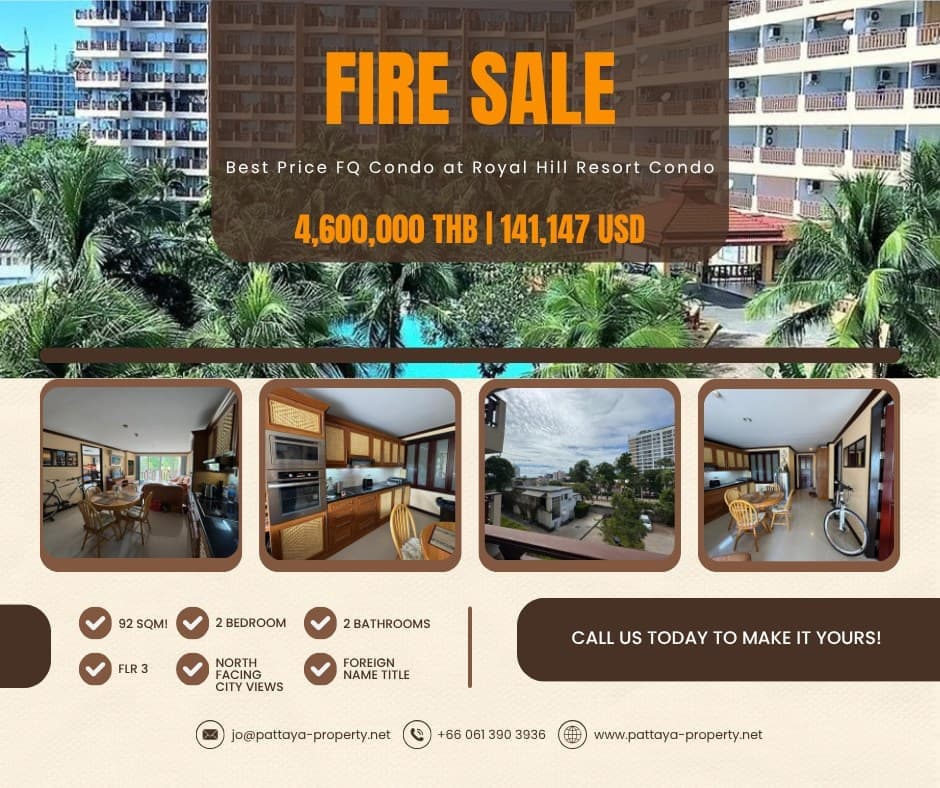 Fire Sale Large City View 2 Bed 2 Bath Condo For Sale In Ideal Central Location!