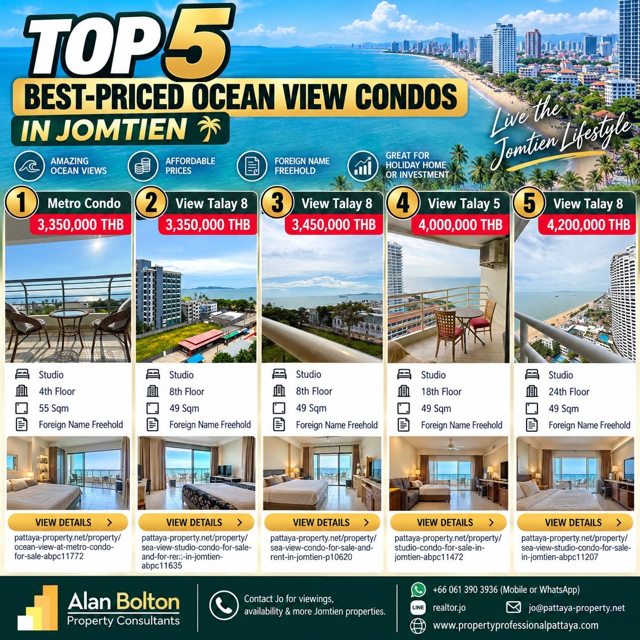 TOP 5 BEST-PRICED OCEAN VIEW CONDOS IN JOMTIEN!