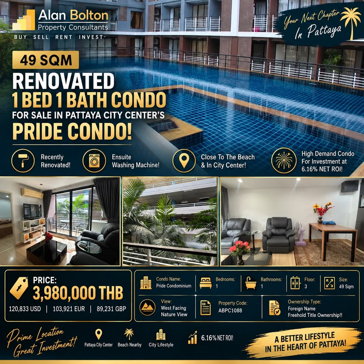 49 Sqm Renovated Foreign Name 1 Bed 1 Bath Condo For Sale In Pattaya City Center's Pride Condo!