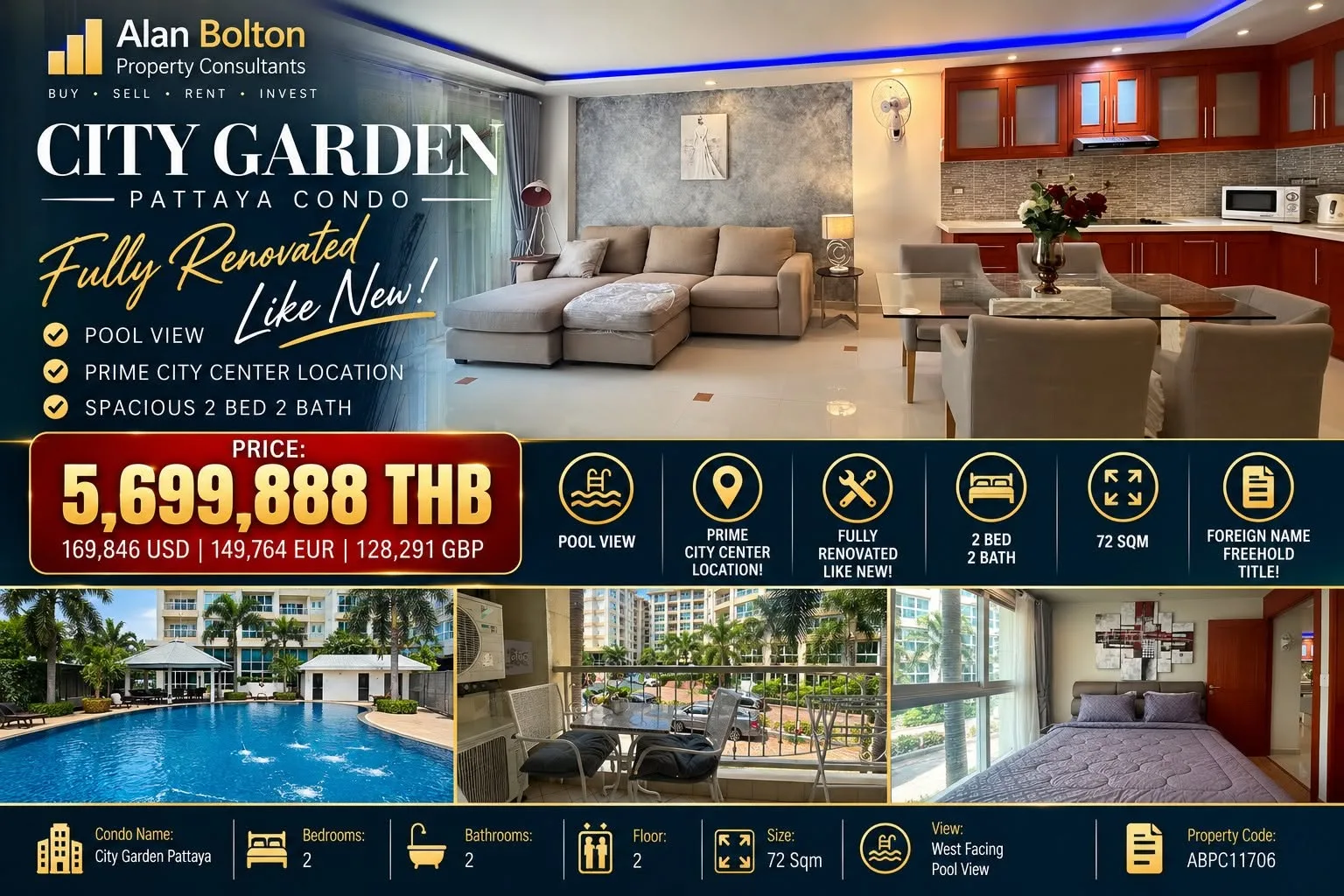 Fully Renovated Pool View 2 Bed 2 Bath Condo For Sale In Pattaya City Center!